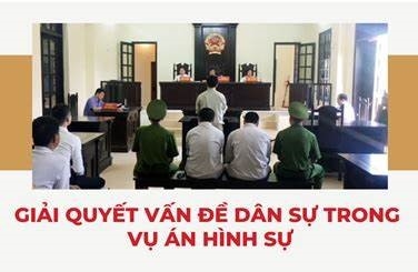 Giải quyết vấn đề dân sự trong vụ án hình sự